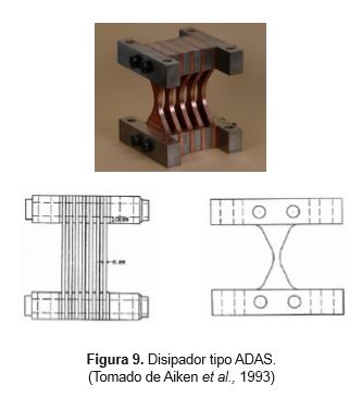 Disipadores metalicos